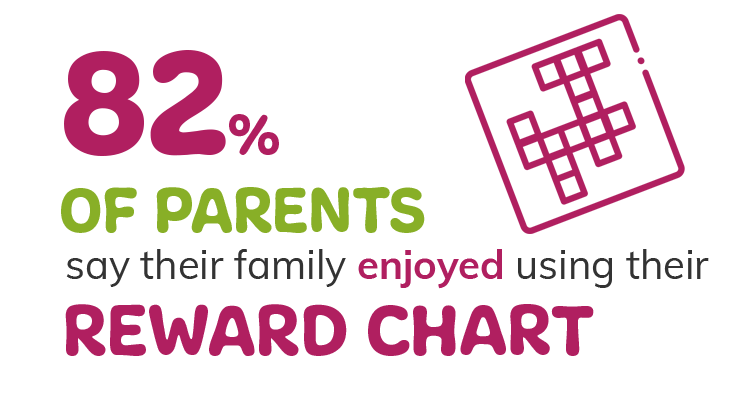 82-parents-rewardchart2