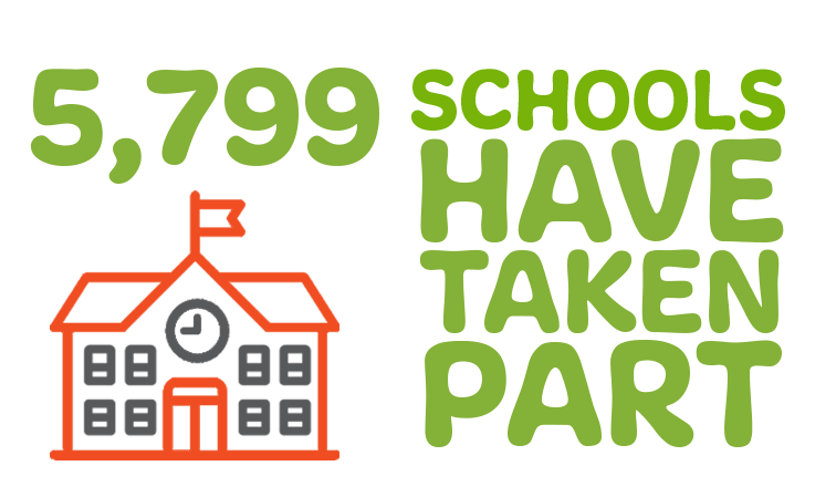 ETTDT-5799-SCHOOLS-TAKEPART