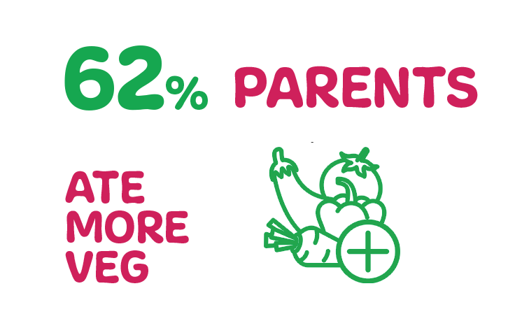 VP_ETTDT26_Graphics-62